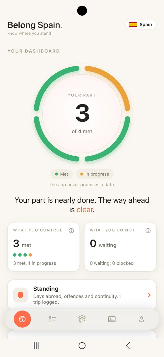 Belong Spain on Android: the Dashboard with the progress ring