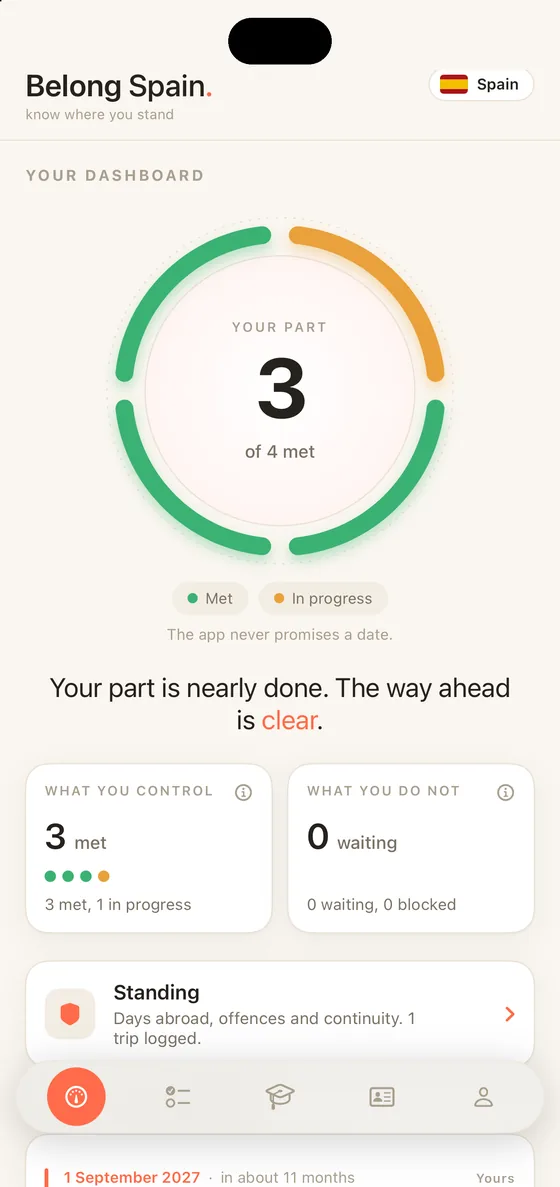 Belong Spain on iPhone: the Dashboard with the progress ring